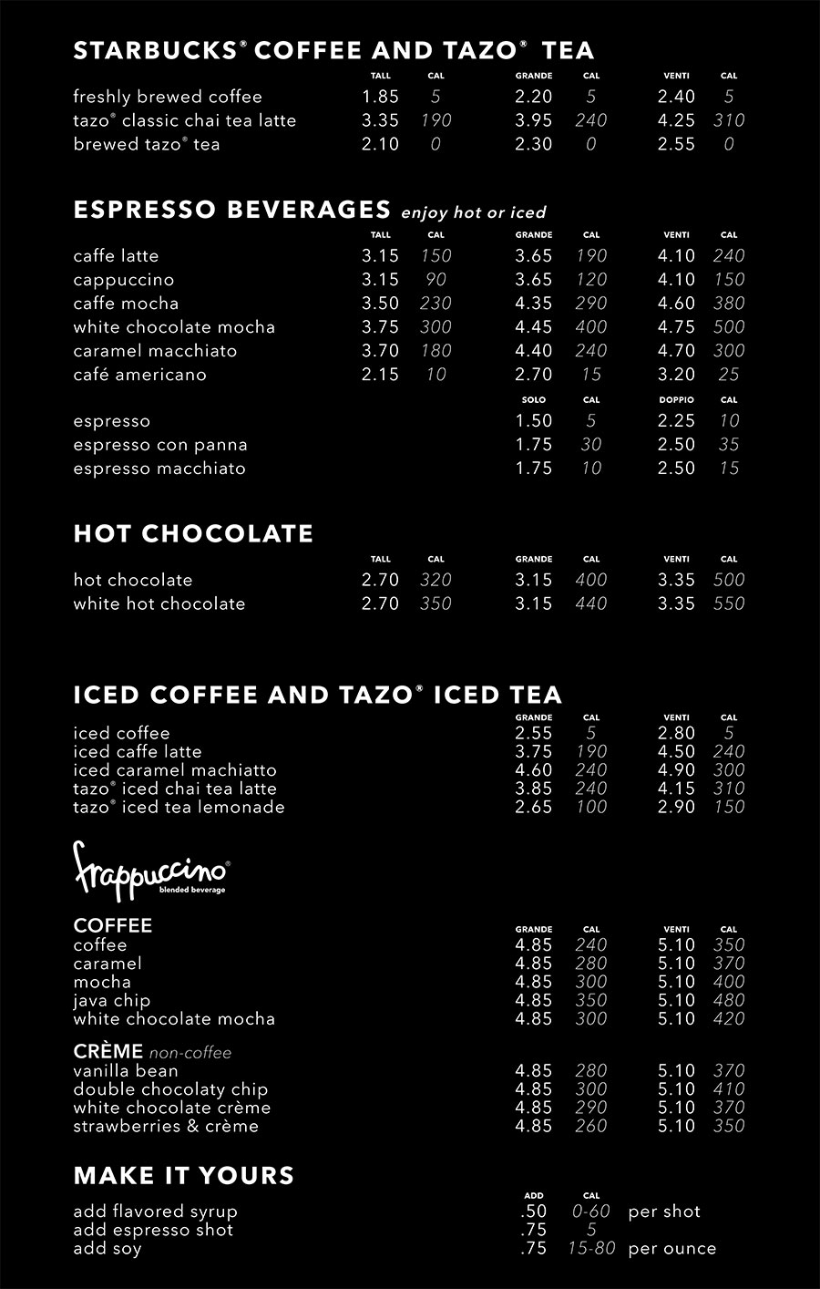 Starbucks Menu